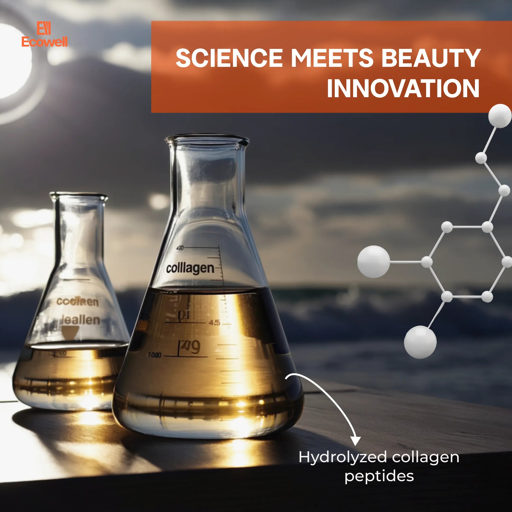 Two beakers labeled 'collagen' with a molecular structure graphic and text 'Science Meets Beauty Innovation' on a blurred background.