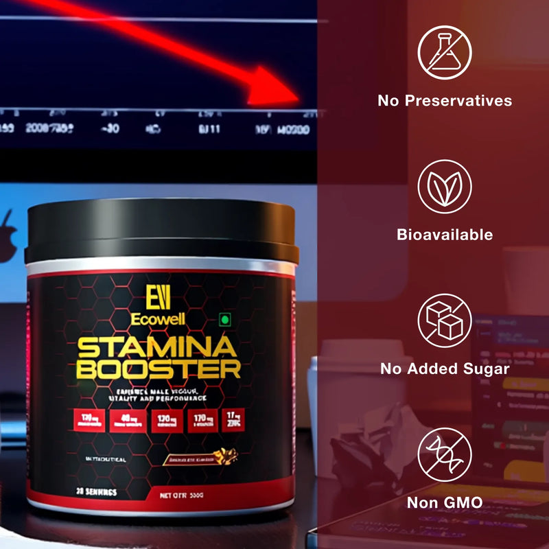 EcoWell Stamina Booster supplement container with product features on a blurred background