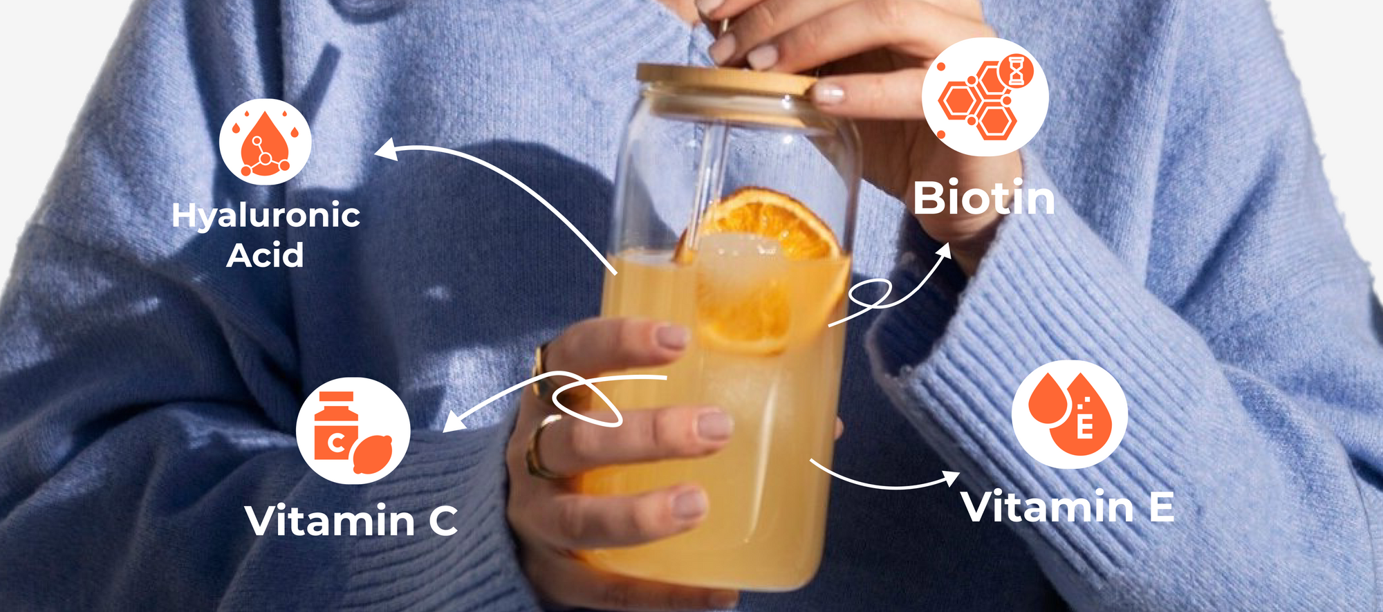 Person holding a glass of orange juice with health benefits labeled on a blue sweater background
Hyaluronic Acid, Biotin, Vitamin C, Vitamin E