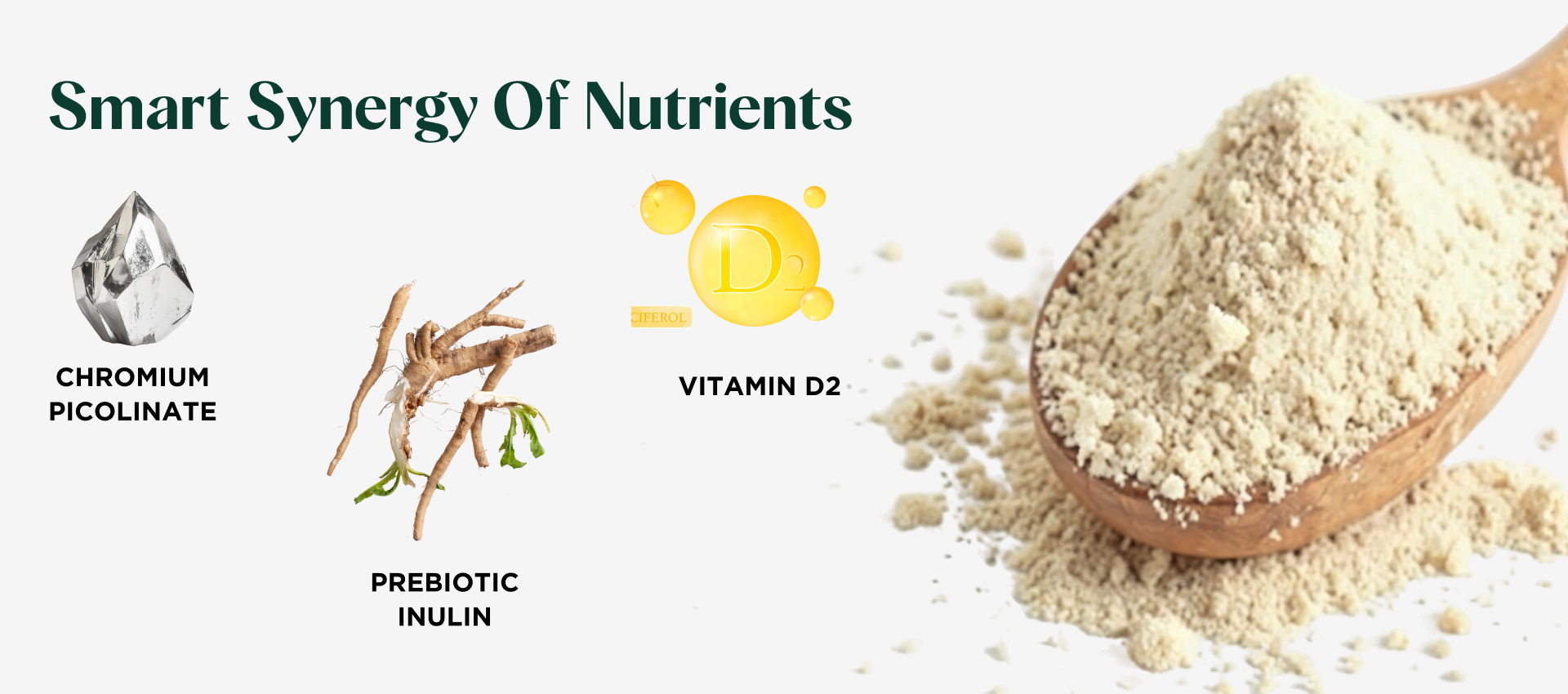 Supplement product with ingredients and benefits listed on a white background
Smart Synergy of Nutrients:
Chromium picolinate, Prebiotic inulin, Vitamin D2