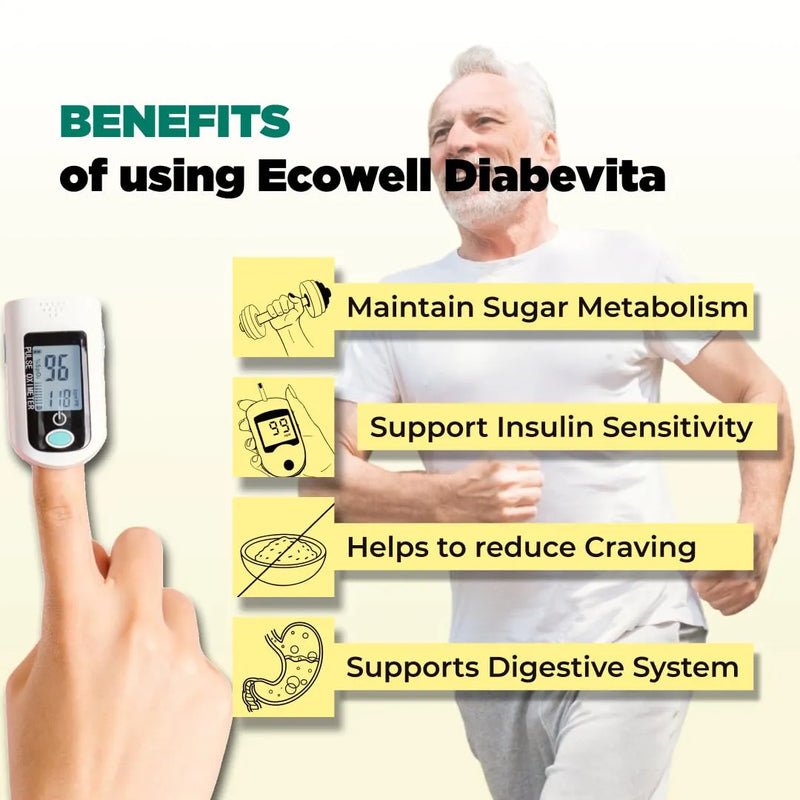 Person using a blood sugar monitor with text highlighting benefits of Ecowell Diabevita