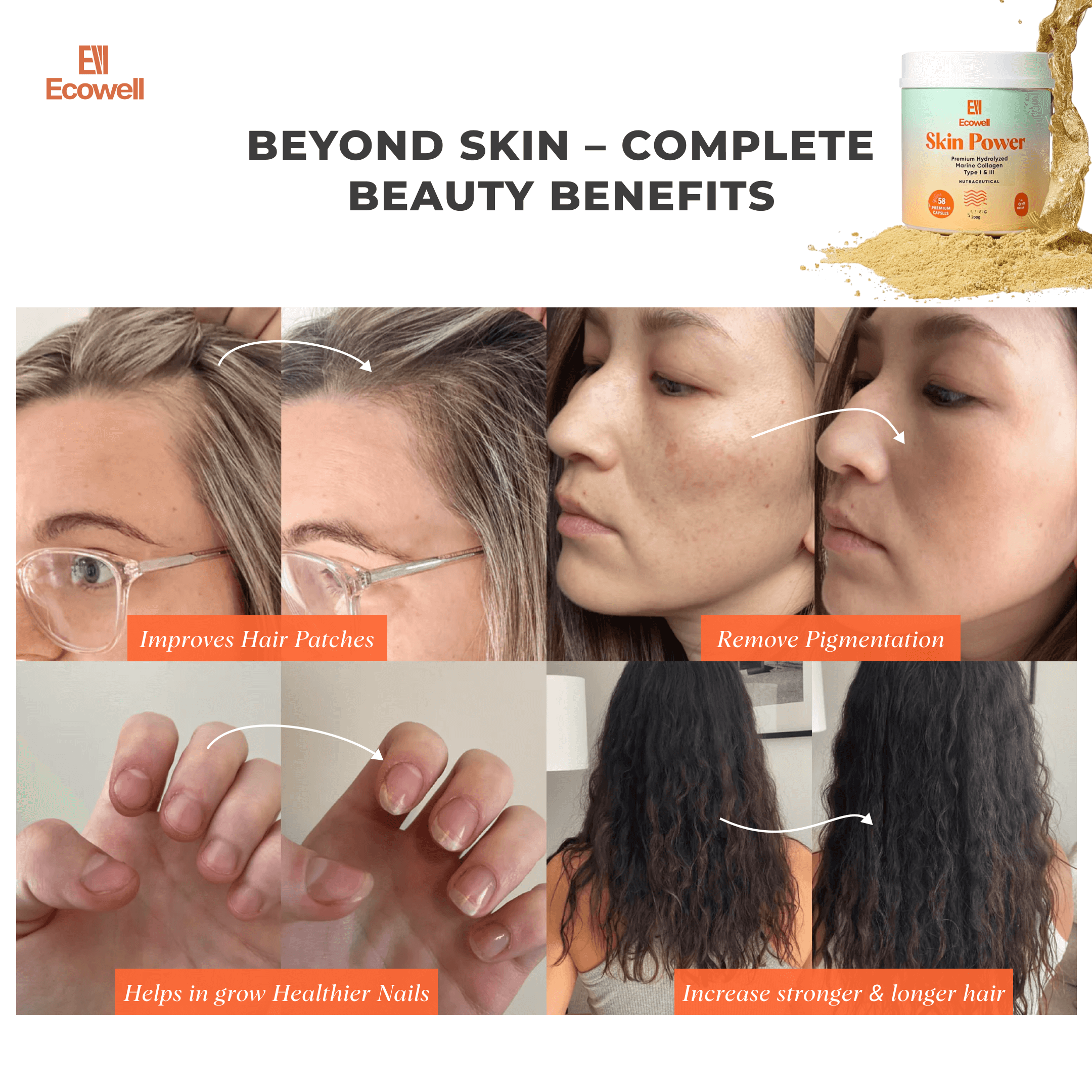 Ecowell Marine Collagen Powder | Skin Glow, Hair & Nail Support