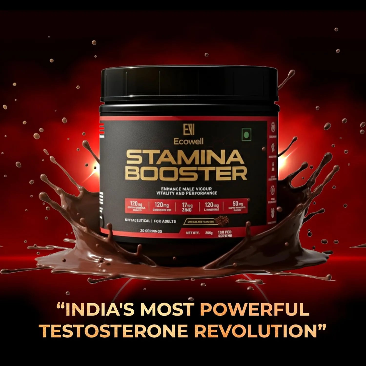 Ecowell Stamina Booster supplement container with a red background and text about testosterone revolution.