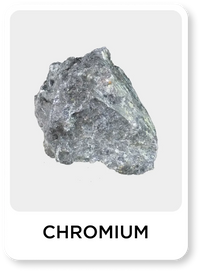 Raw chromium ore on a white background with 'CHROMIUM' text below.
