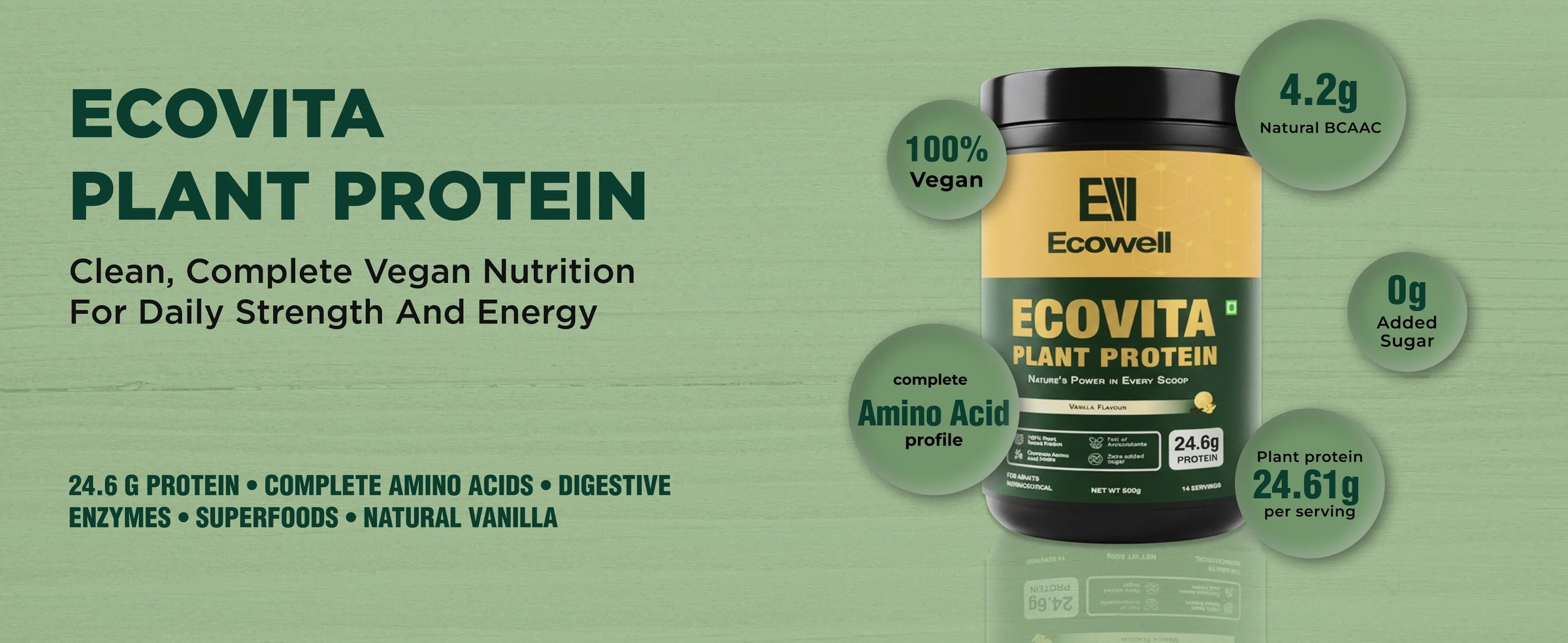 Ecovita plant protein supplement bottle with green background and text highlighting benefits