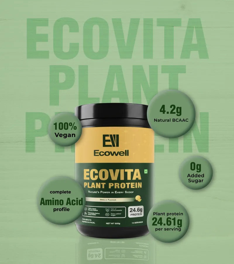 Ecovita Plant Protein container with nutritional information on a green background