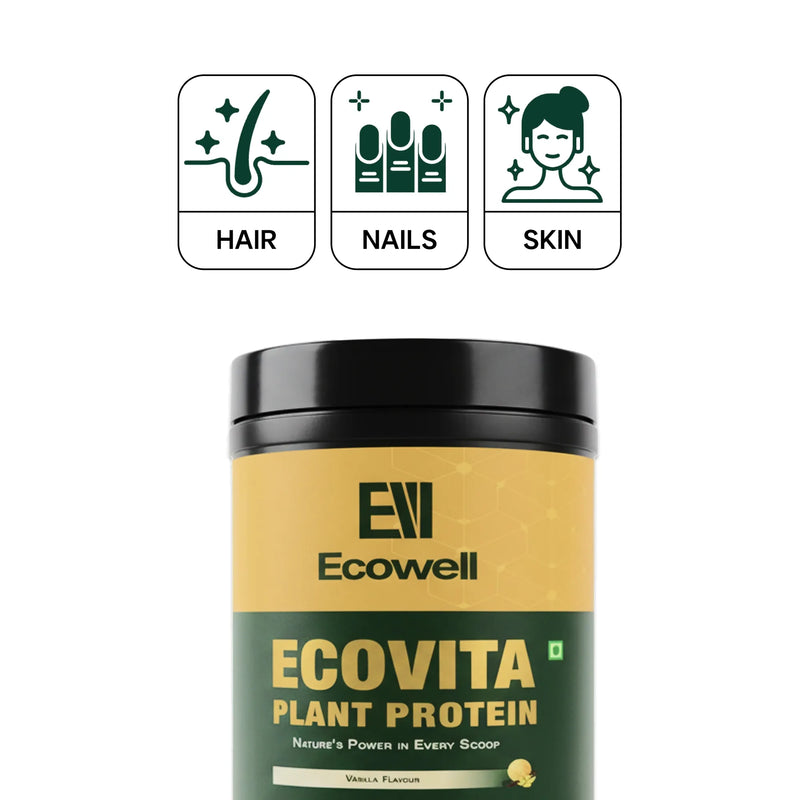 Ecowell Ecovita Plant Protein container with icons for hair, nails, and skin on a white background.