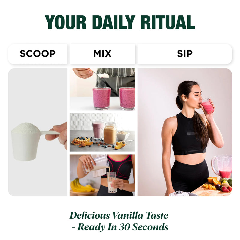 Step-by-step process of making a smoothie with text 'Your Daily Ritual' at the top.
