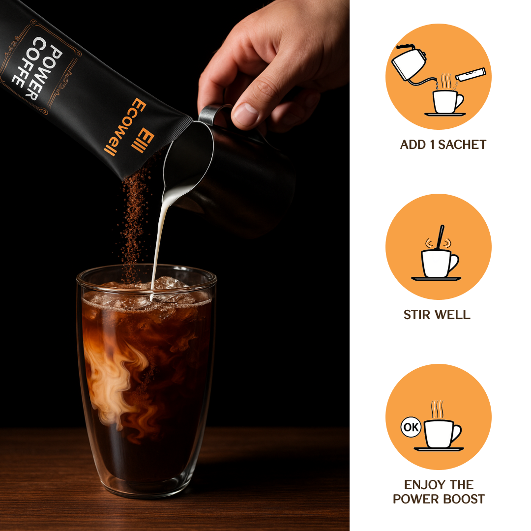 Ecowell Power Coffee