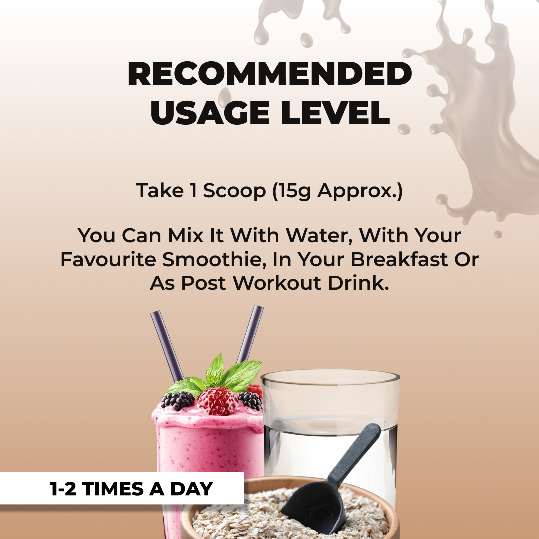 Recommended usage level for Stamina Support Formula: mix 1 scoop with water or smoothies, 1-2 times a day.