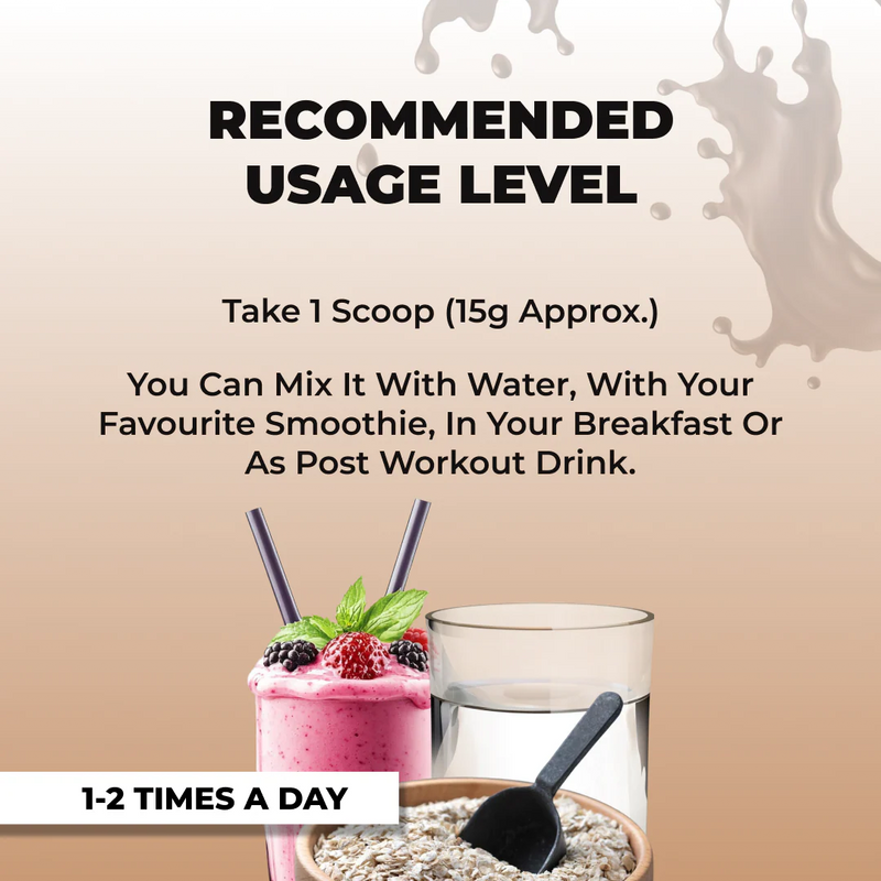 Instructional graphic about recommended usage level of Stamina Booster, featuring a smoothie and a glass of water.