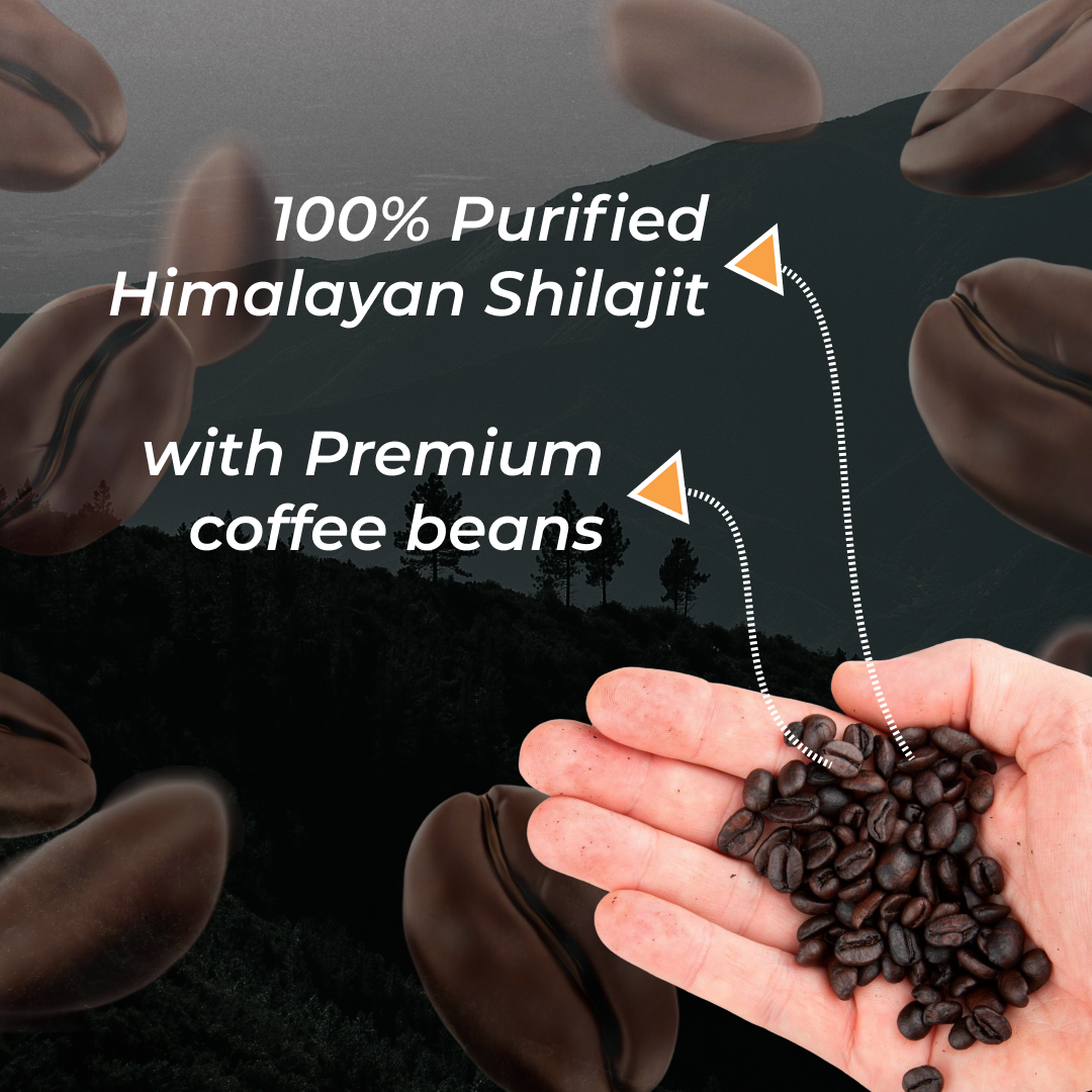 Ecowell Power Coffee