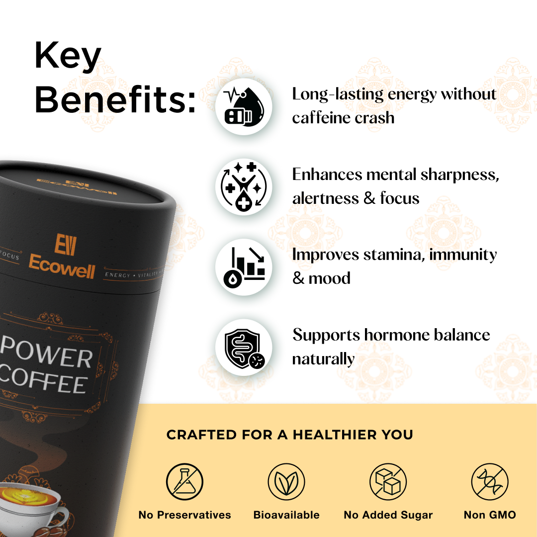 Ecowell Power Coffee