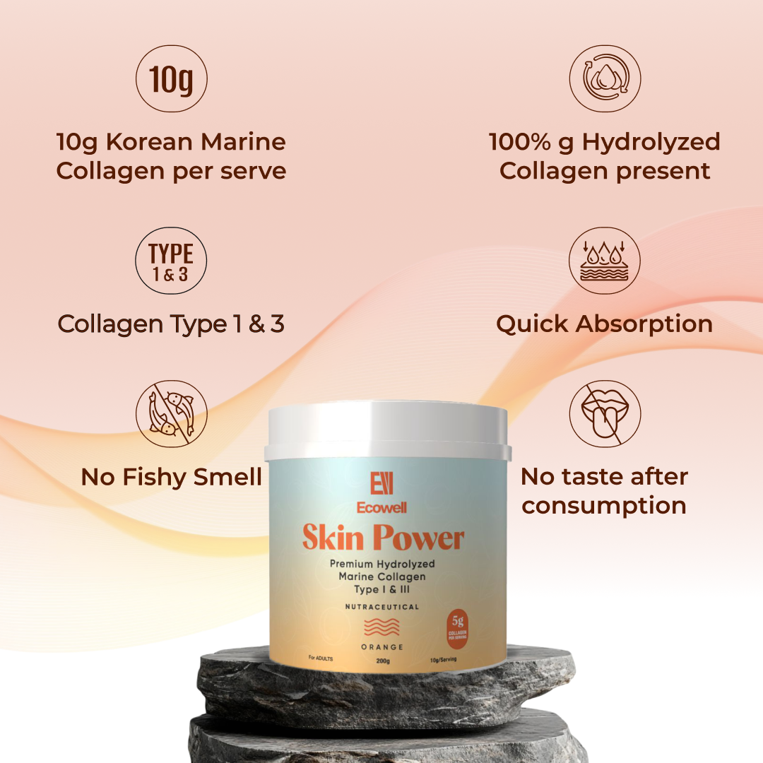 Ecowell Skin Power
